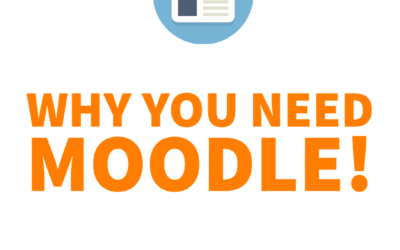 Why Your Organization Needs Moodle